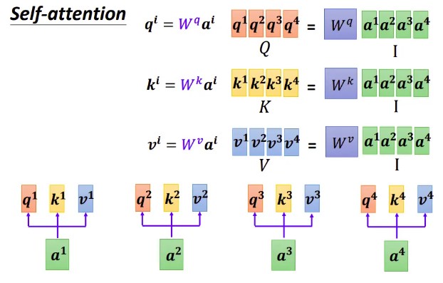 figure10