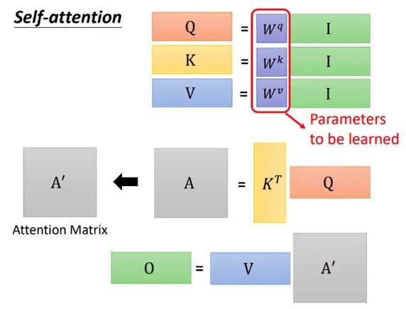 figure13