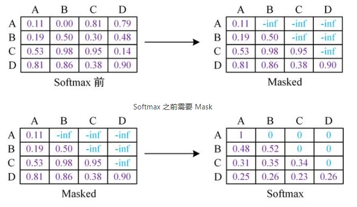 figure20