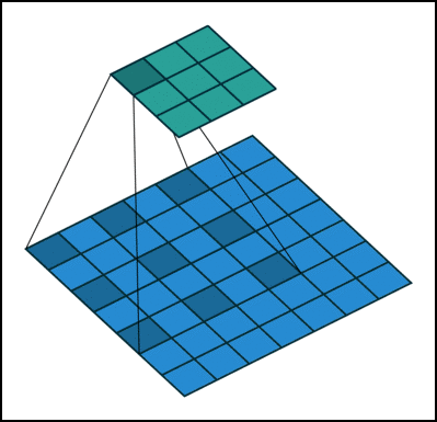 gif4