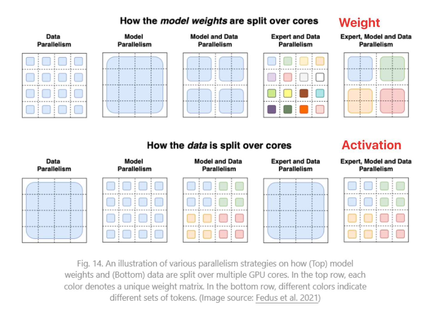 image-20250323144057238