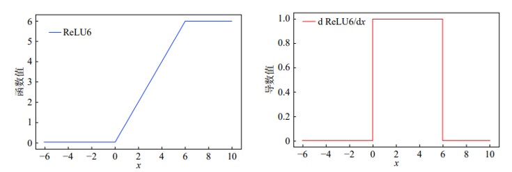 act-figure3