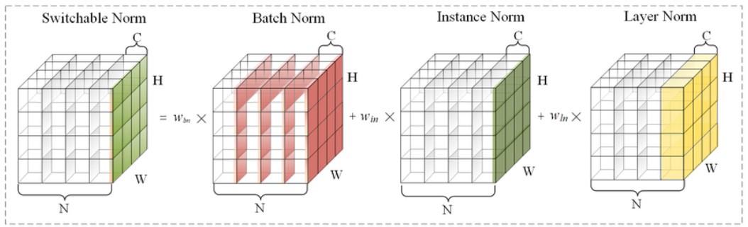 figure16